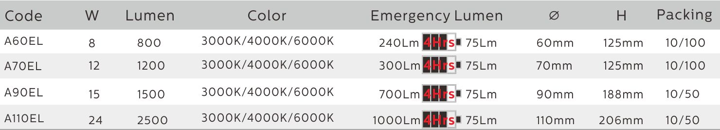 Emergency Bulb-2.jpg