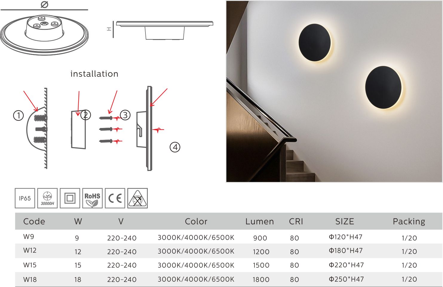 LED Wall Lamp-C IP65-2.jpg