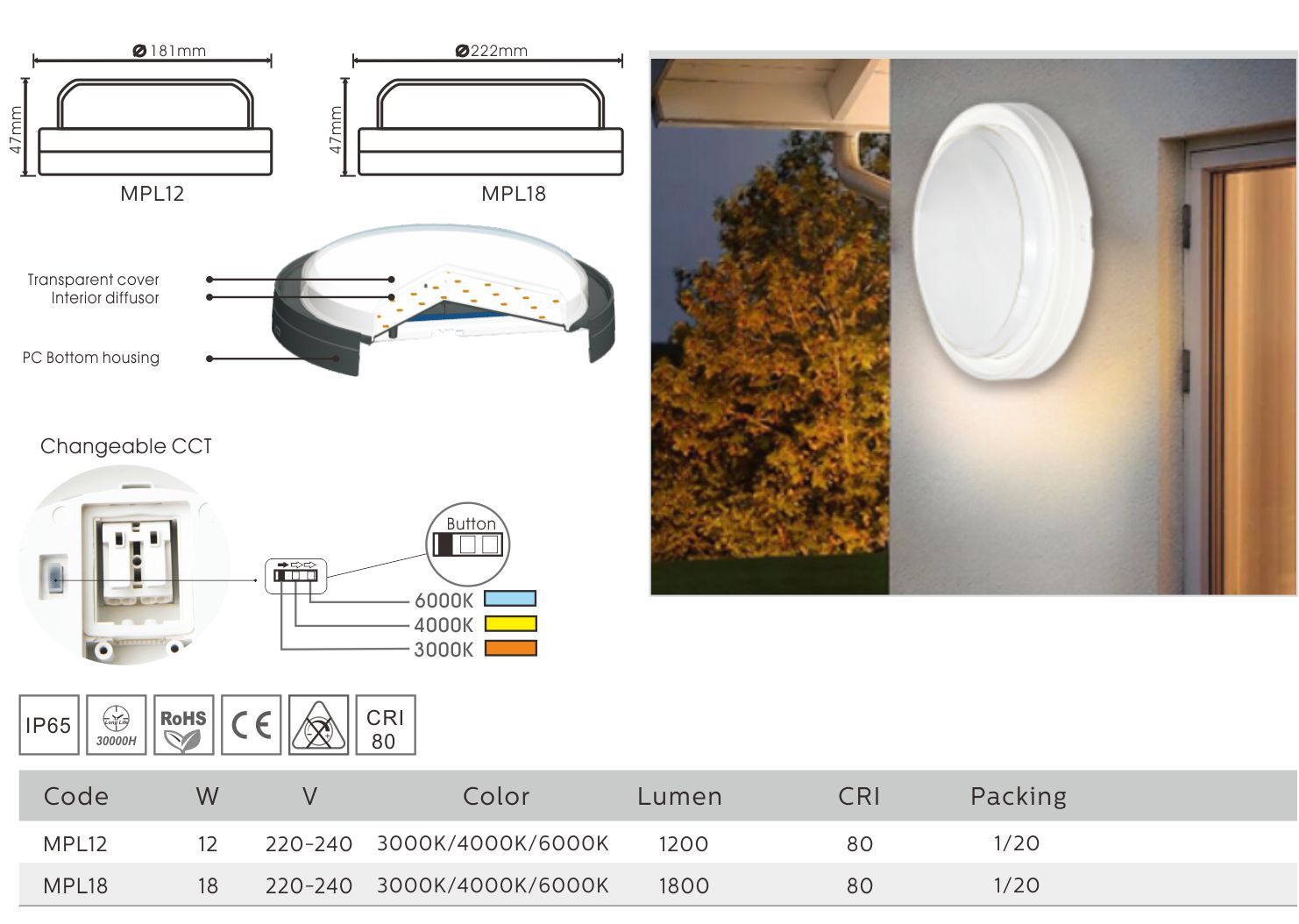 LED MPL PRO Light Slim-2.jpg