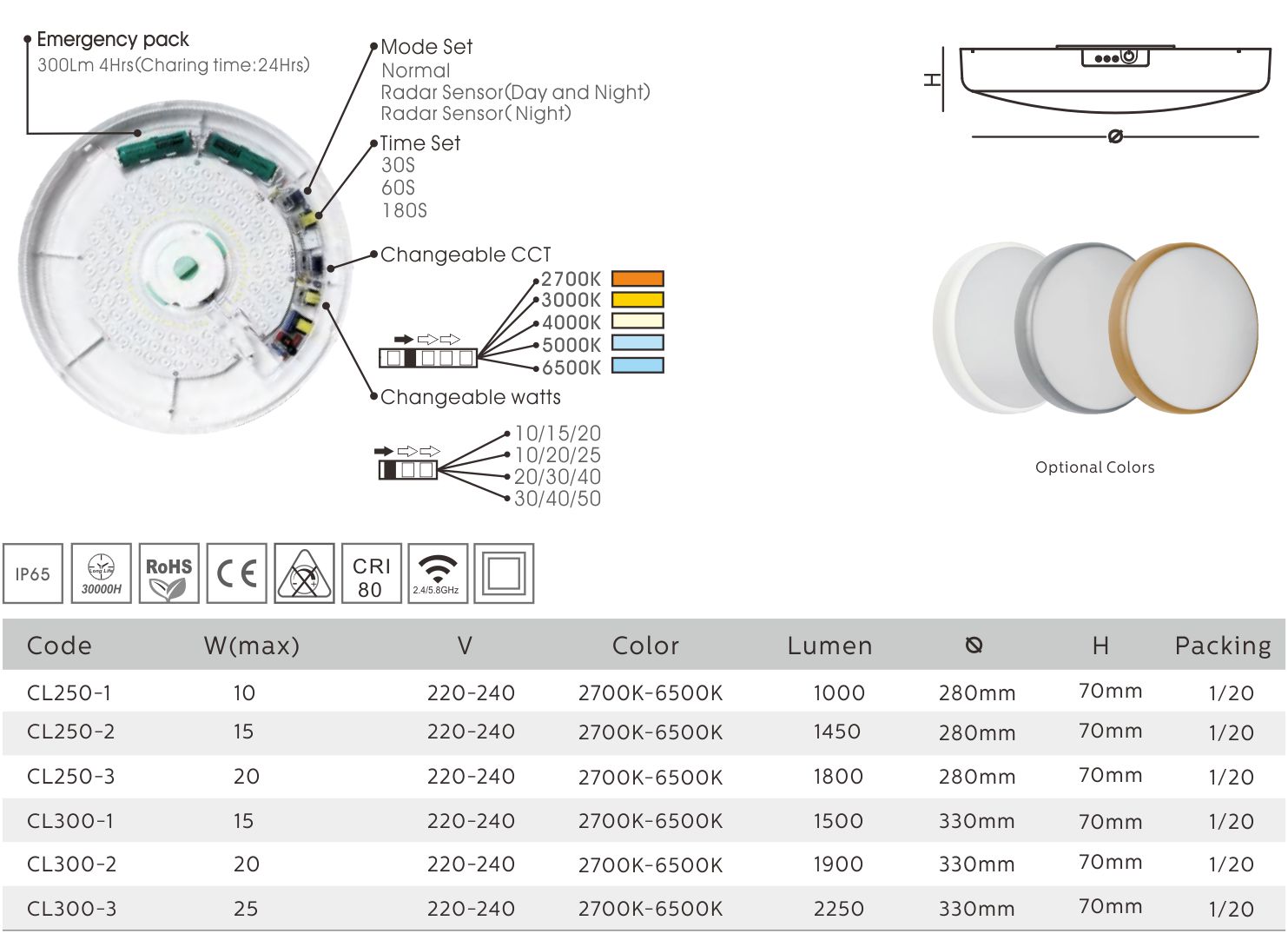 LED Ceiling Light CCT-2.jpg